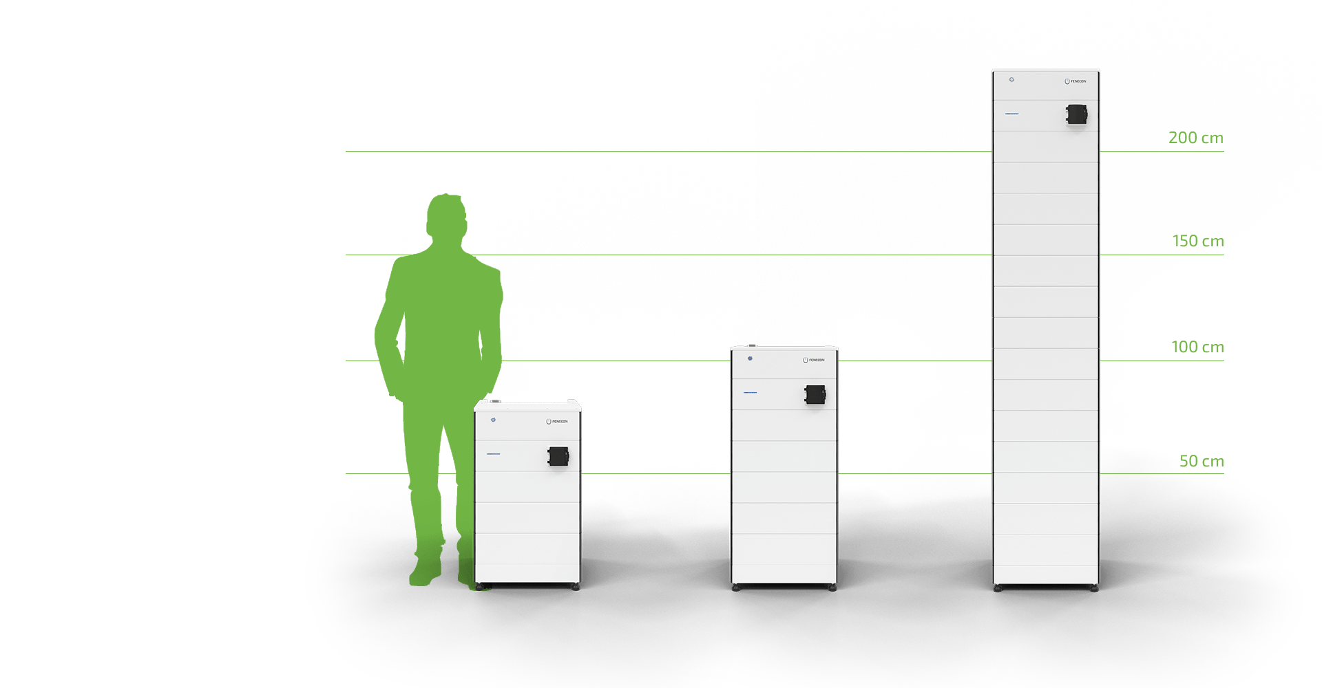 FENECON Home 6, 10 & 15 - Der modulare Heimspeicher