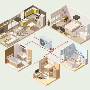 Panasonic Etherea, Grafik (Hohe Energieeffizienz für jeden Bedarf)