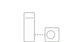 Panasonic, Aquarea L-Generation, Icon