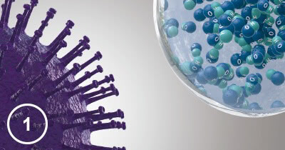 Panasonic nanoe™ X, Funktionsweise, Abbildung 1