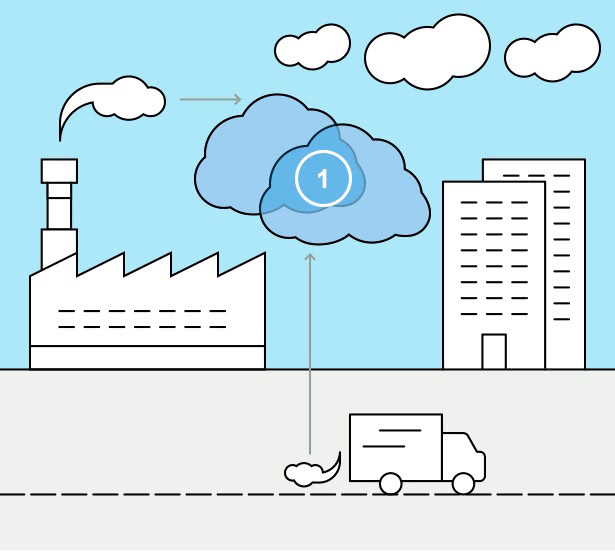 Panasonic nanoe™ X, Gefahrstoffe, Entstehungswege gefährlicher Stoffe, Erzeugungsweg 1