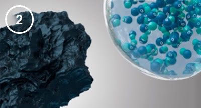 Panasonic nanoe™ X, Gefahrstoffe, Wie nanoe™ X funktioniert, Abbildung 2