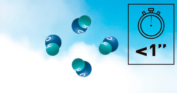 Panasonic nanoe™ X, Technologie, die natürliche Frische in Innenräume bringt, Abbildung 1