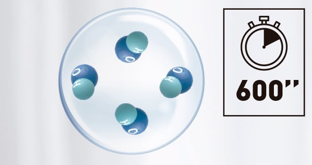 Panasonic nanoe™ X, Technologie, die natürliche Frische in Innenräume bringt, Abbildung 2