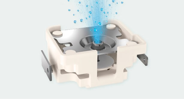 Panasonic nanoe™ X, Was macht nanoe™ X so einzigartig?, Abbildung 4