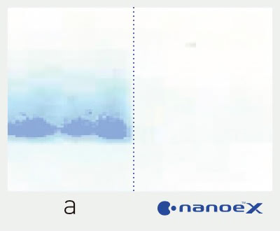 Panasonic nanoe™ X, Gegen Allergene, Hemmwirkung: Milben