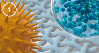 Panasonic nanoe™ X, Gegen Pollen, So funktioniert nanoe™ X, Abbildung 1