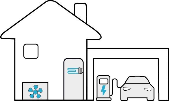 FENECON Home 6, 10 & 15 - Der modulare Heimspeicher